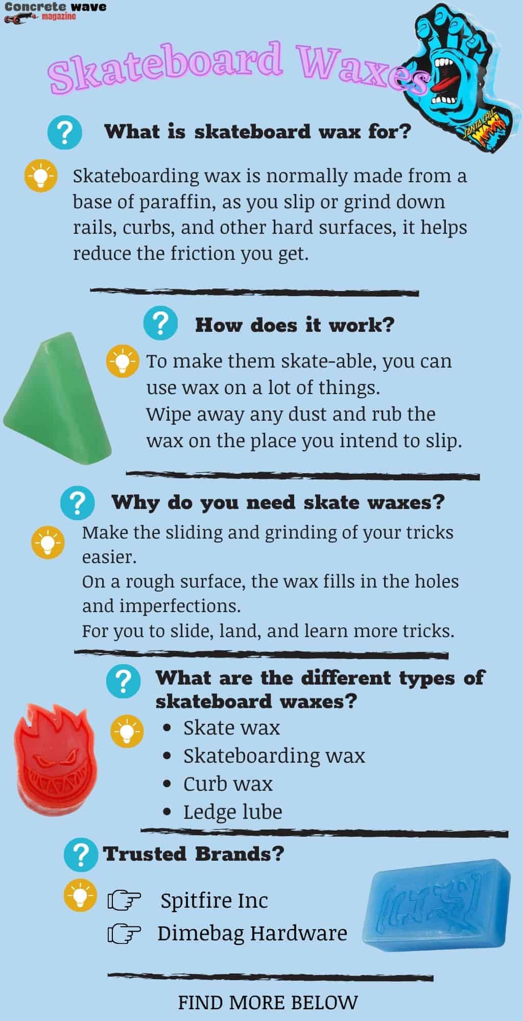 Best Skateboard Wax and How to Use it (skate wax recipe)